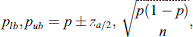 $$ {p}_{{lb}},{p}_{{ub}}=p\pm {z}_{a/2},\enspace \sqrt{\frac{p\left(1-p\right)}{n}}, $$