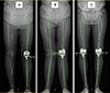 Thumbnail: Figure 3 Refer to the following caption and surrounding text.