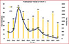 Thumbnail: Figure 1 Refer to the following caption and surrounding text.