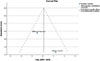 Thumbnail: Figure 11 Refer to the following caption and surrounding text.