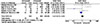 Thumbnail: Figure 16 Refer to the following caption and surrounding text.