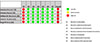 Thumbnail: Figure 18 Refer to the following caption and surrounding text.