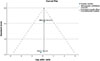Thumbnail: Figure 9 Refer to the following caption and surrounding text.