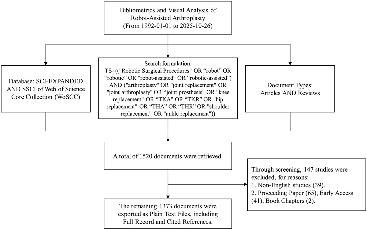 Figure 1 Refer to the following caption and surrounding text.