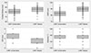 Thumbnail: Figure 2 Refer to the following caption and surrounding text.