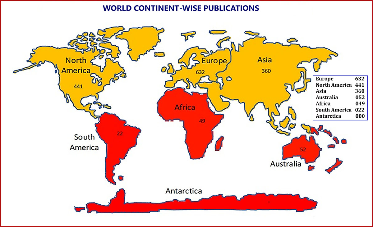 Figure 2 Refer to the following caption and surrounding text.