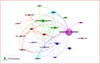 Thumbnail: Figure 4 Refer to the following caption and surrounding text.