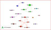 Thumbnail: Figure 5 Refer to the following caption and surrounding text.