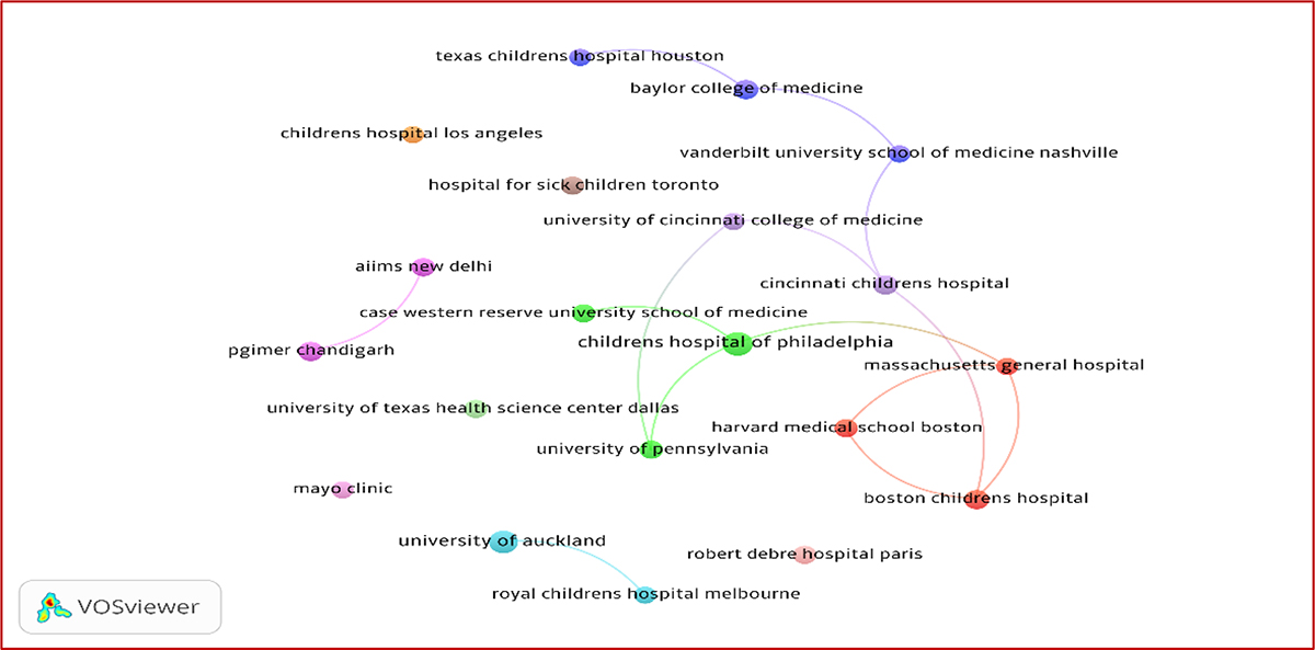 Supplementary Figure 1 Refer to the following caption and surrounding text.