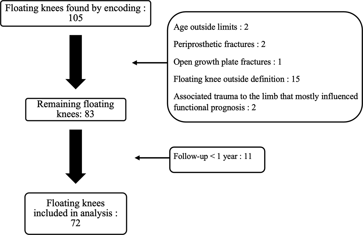 Figure 2 Refer to the following caption and surrounding text.