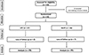 Thumbnail: Figure 1 Refer to the following caption and surrounding text.
