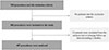 Thumbnail: Figure 1 Refer to the following caption and surrounding text.