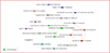 Thumbnail: Supplementary Figure 1 Refer to the following caption and surrounding text.